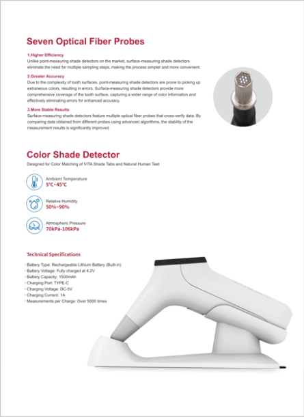 Color Shade Detector - Image 4