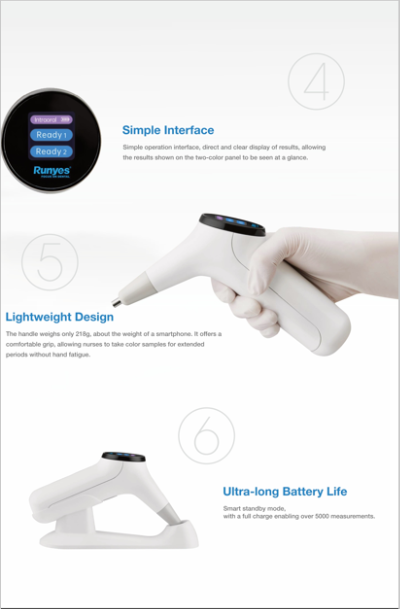 Color Shade Detector - Image 5